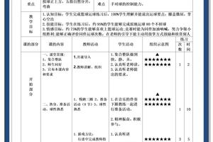 篮球运球系统训练进阶