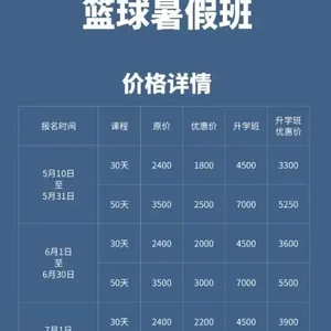 专业篮球运动员的情绪管理培训课程:提升赛场表现的关键