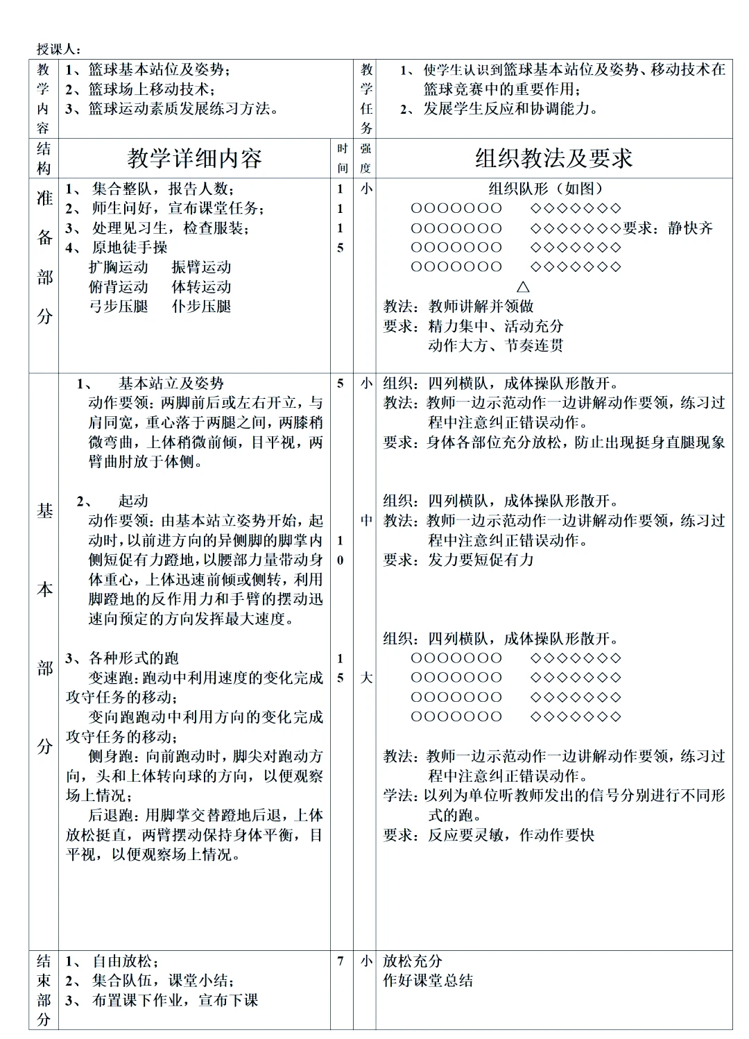 青少年篮球运动员体能训练特征包括_2