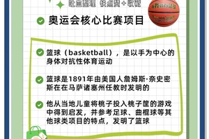 为什么篮球潜力对未来发展至关重要